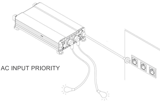 inverter_operation_of_thew.png