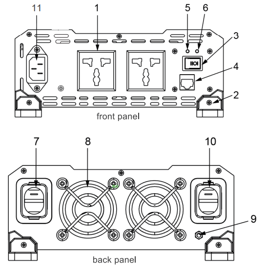 using_the_inverter.png