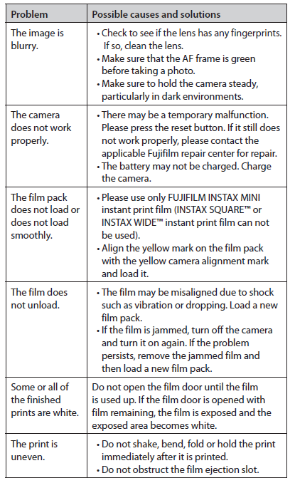Fujifilm Instax Mini EVO Printer Camera-Troubleshooting A