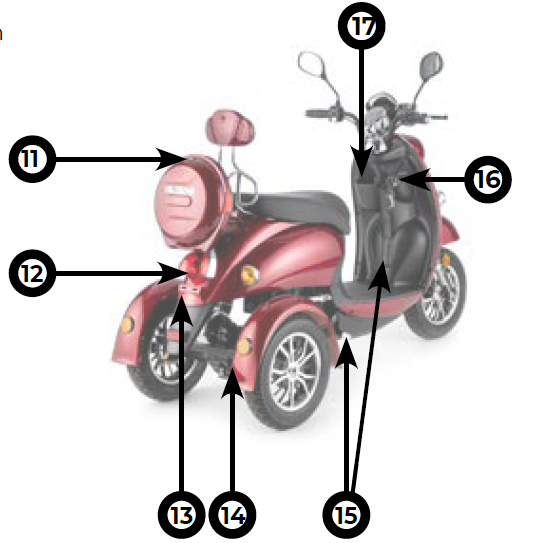 Veleco Luxury Electric Scooter ZT63-First contact with the scooter B