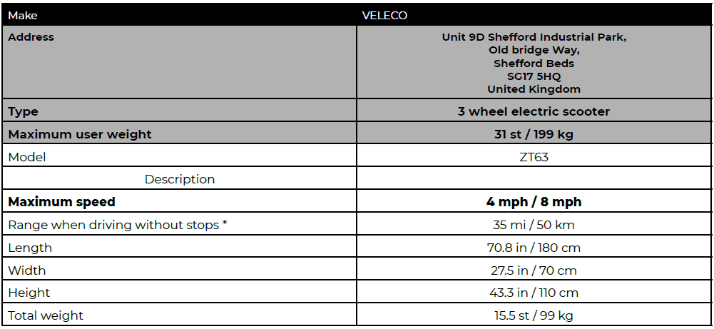 Veleco Luxury Electric Scooter ZT63-parameters