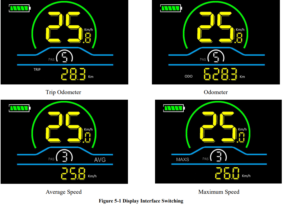 display_interface_switching_yolin_electric_bike_display_yl61f.png