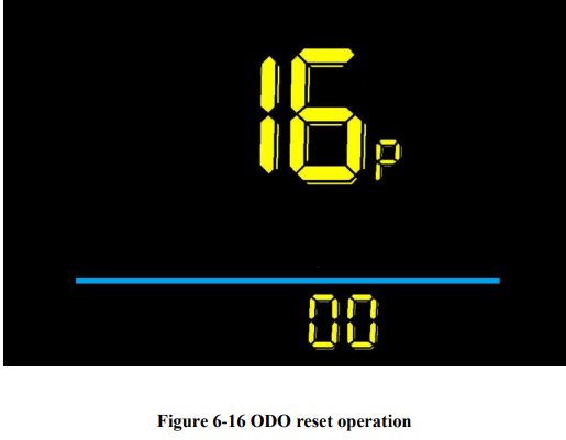 odo_reset_operation_yolin_electric_bike_display_yl61f.png