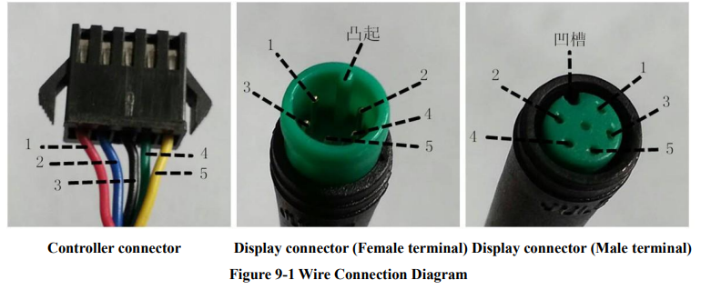 standard_wire_connection_sequence_yolin_electric_bike_display_yl61f.png