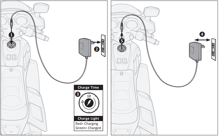 charging_pacific_cycle_kid_trax_police_trike_824272.png