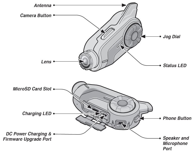 Sena Motorcycle BT Camera 10C-PRO