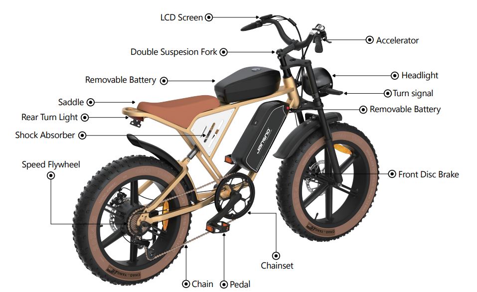 jansno_electric_bicycle_x70-parts_complete.jpg
