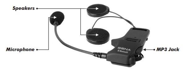 Sena Wireless Bluetooth Headset SMH10-Clamp Unit
