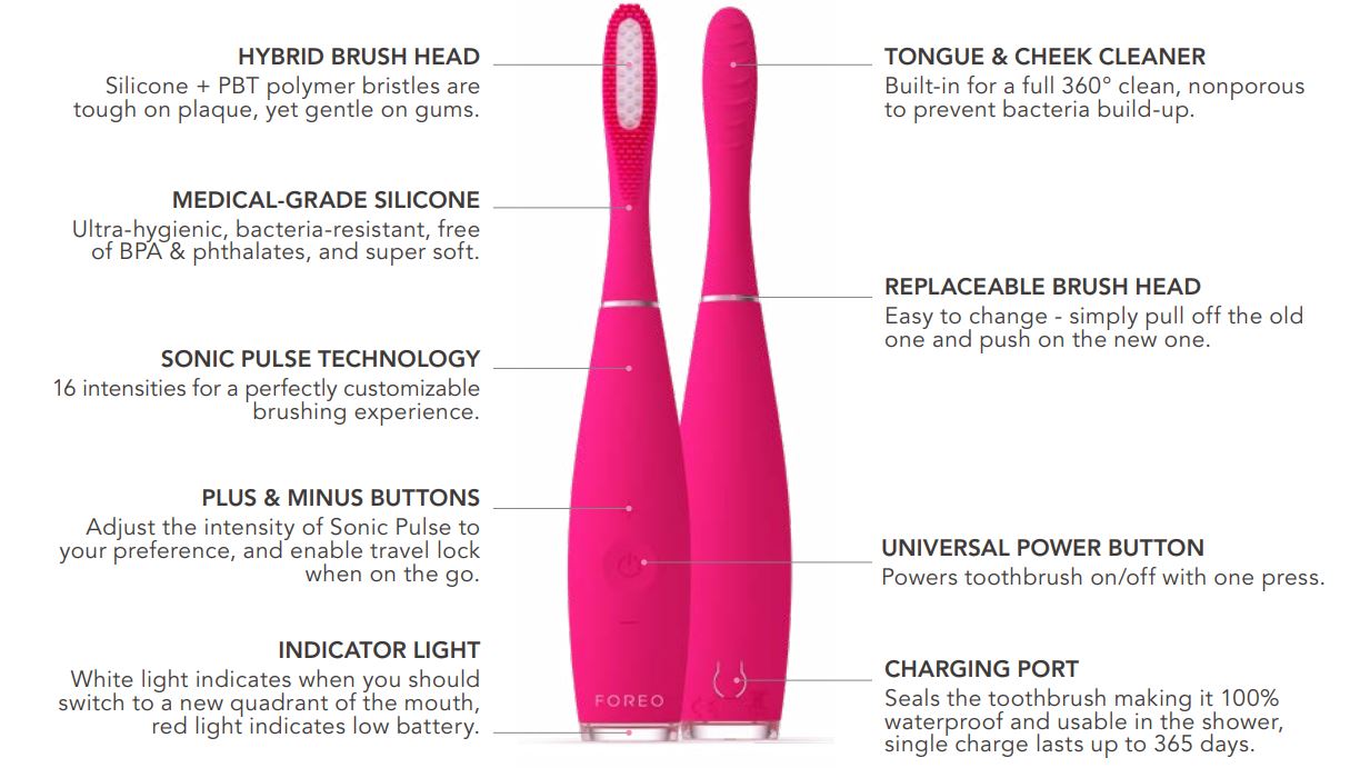 foreo_issa_3_ultra-hygienic_sonic_toothbrush-parts.jpg