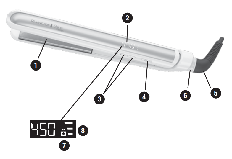 Hair Straightener S9520-features