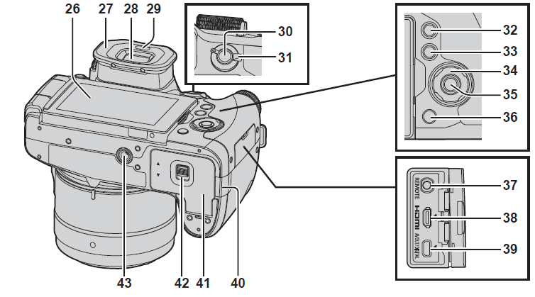 Panasonic Lumix Digital Camera DMC-FZ330 -Names and Functions of Main Parts