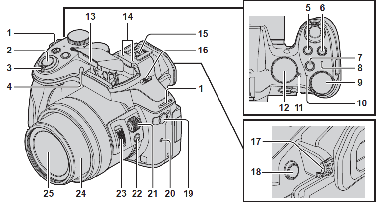 Panasonic Lumix Digital Camera DMC-FZ330 -Names and Functions of Main Parts
