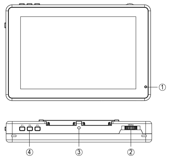 Feelworld Touch Screen Monitor LUT7-US-DESCRIPTION