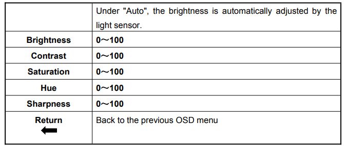 feelworld_touch_screen_monitor_lut7-us-menu_function_instruction-h.png