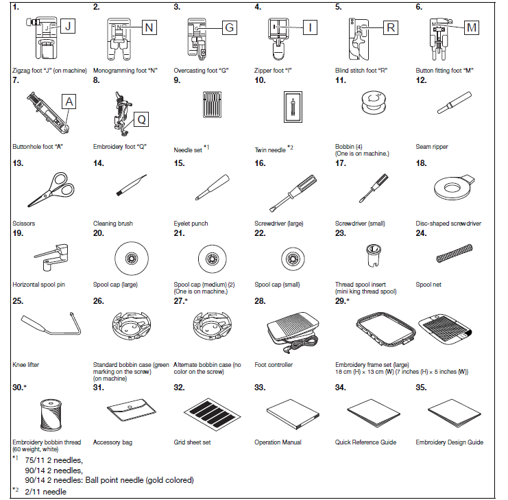 Brother Embroidery & Sewing Machine 888-L01-Included accessories