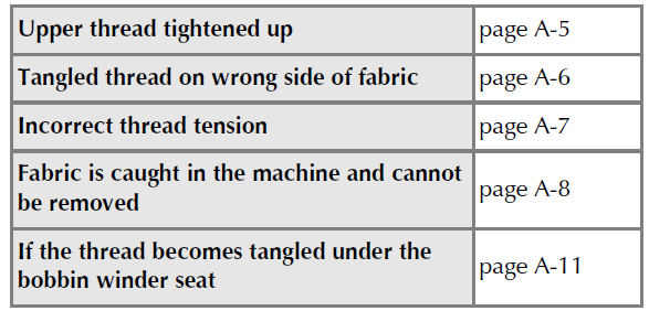 Brother Embroidery & Sewing Machine 888-L01-troubleshooting topics