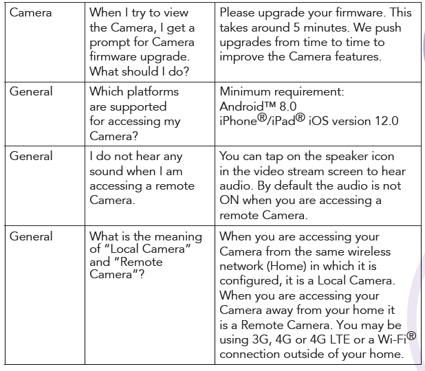 Hubble Connected Nursery Pal Cloud Wifi Monitor-troubleshoot-c