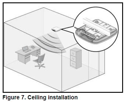 NETGEAR ProSAFE Dual Band Wireless ACAccess Point Mode WAC740-INSTALLATION-A