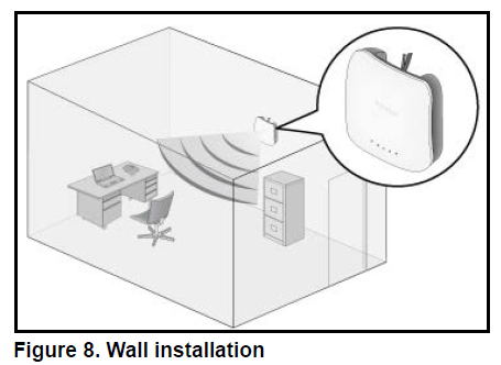 NETGEAR ProSAFE Dual Band Wireless ACAccess Point Mode WAC740-INSTALLATION-E