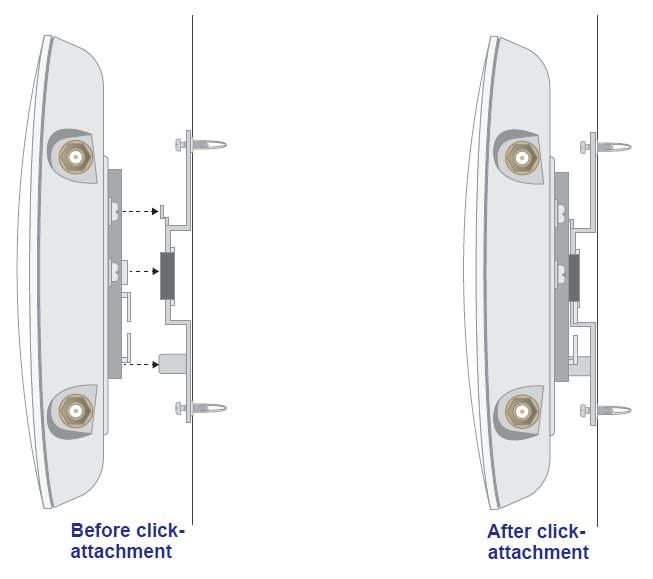 NETGEAR ProSAFE Dual Band Wireless ACAccess Point Mode WAC740-INSTALLATION-I