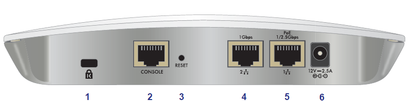 NETGEAR ProSAFE Dual Band Wireless ACAccess Point Mode WAC740-OVERVIEW-TABLE-C