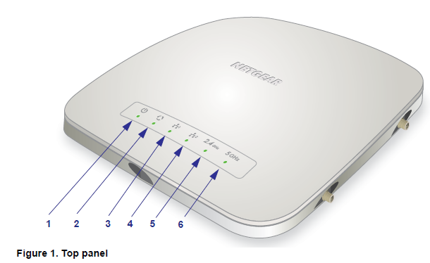 NETGEAR ProSAFE Dual Band Wireless ACAccess Point Mode WAC740-OVERVIEW