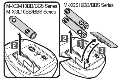 Wireless Mouse M-XGL10BB-Inserting the battery