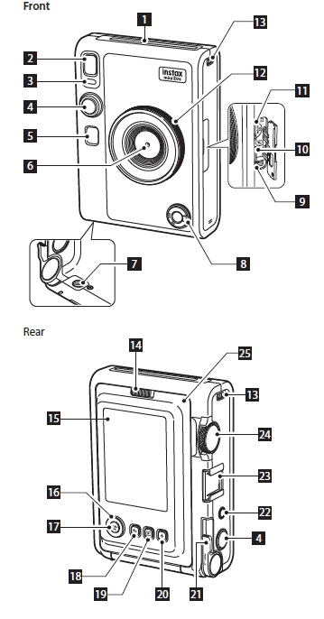 Fujifilm Instax Mini Evo Instant Camera F1038-part names