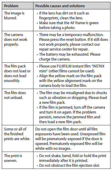 Fujifilm Instax Mini Evo Instant Camera F1038-troubleshoot-a