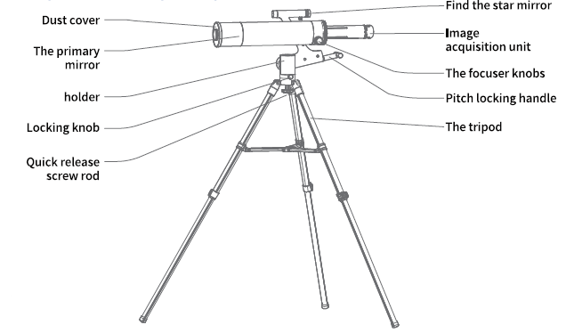beaverlab Astronomical Telescone DDL-TW1-Product Overview