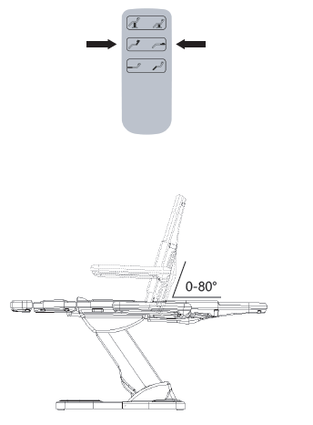 dir Bellucci Electrical Facial Bed 8194-function b