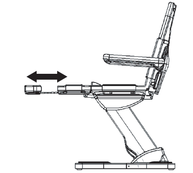 dir Bellucci Electrical Facial Bed 8194-function d