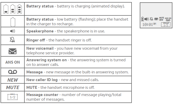 AT&T Cordless Telephone CL84107-Handset screen icons