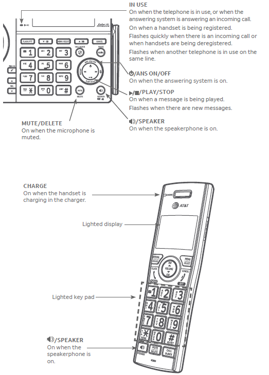 AT&T Cordless Telephone CL84107-Lights