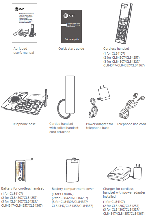 AT&T Cordless Telephone CL84107-Parts checklist