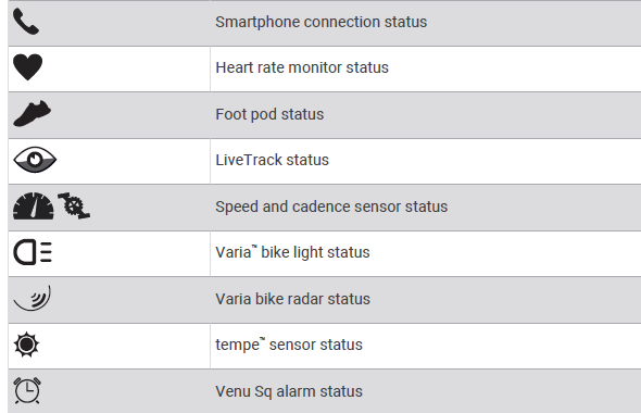 Garmin Venu SQ Fitness & Sport Smartwatch-Icons
