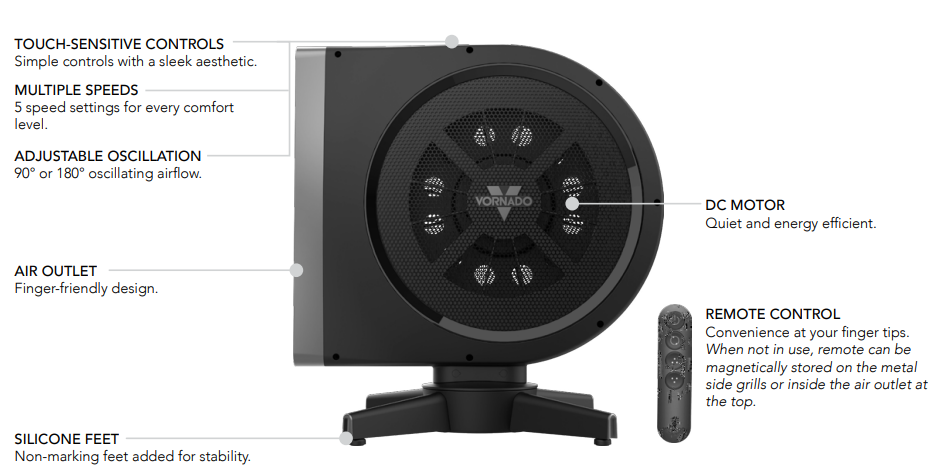 Vornado STRATA Oscillating Circulator-features