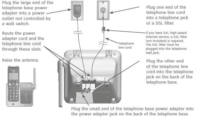 AT&T Cordless Telephone Caller ID CRL81112-base installation