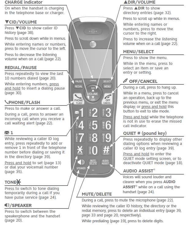 AT&T Cordless Telephone Caller ID CRL81112-features
