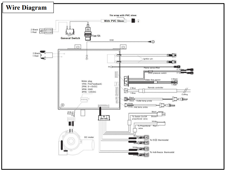 Green RV Girard Tankless Water Heater GSWH-2-diagram-a