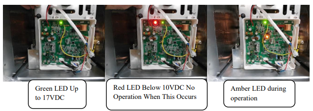 Green RV Girard Tankless Water Heater GSWH-2-operation-c