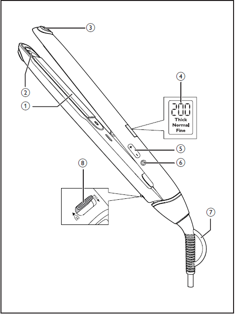 Hair Straightner BHS673-features