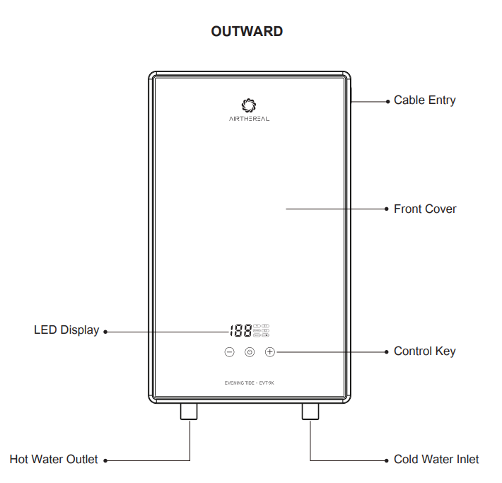 Airthereal Electric Water Heater EVT 9K-component