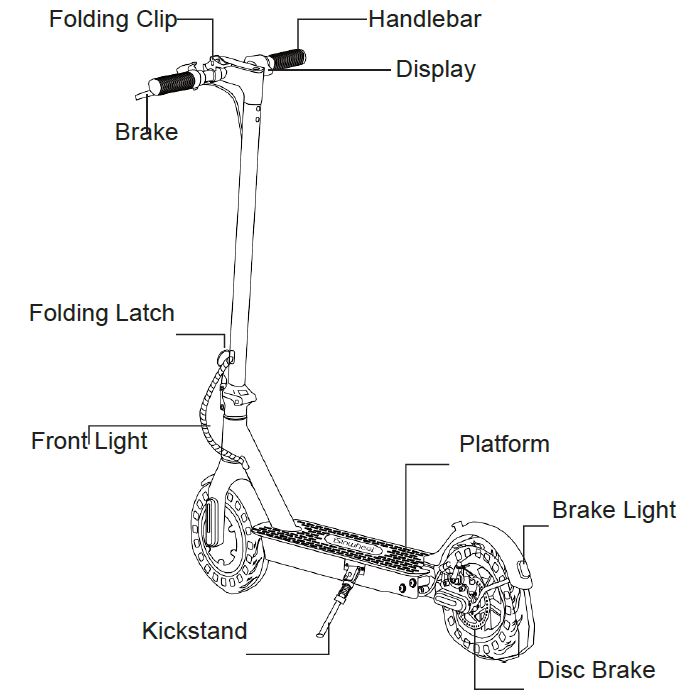 Isinwheel i9 Electric Scooter & Bike-Overview