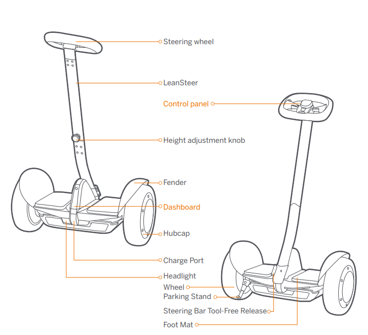 Segway Ninebot Gokart Kit N4MZ98-diagram