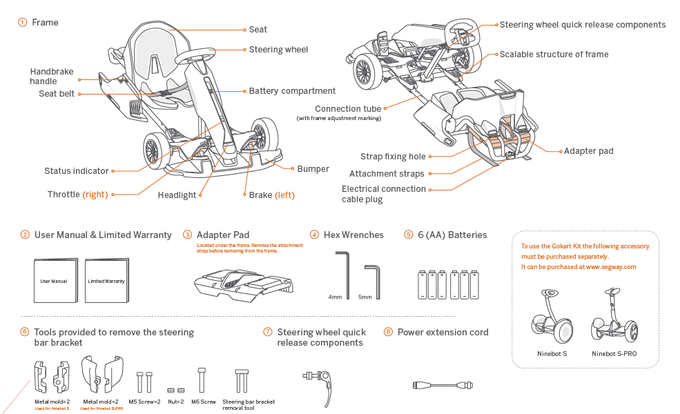 Segway Ninebot Gokart Kit N4MZ98-list-a
