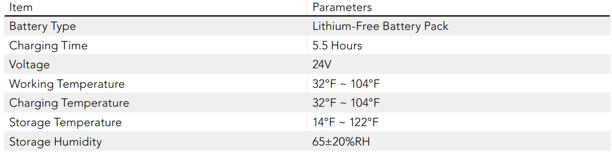 Swagtron Swagboard Hero Hoverboard-BATTERY INFORMATION-table