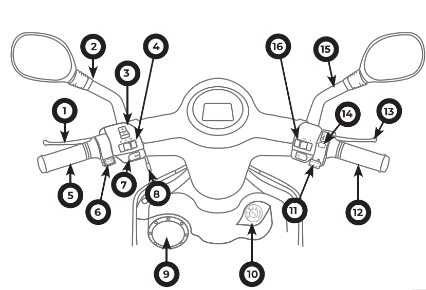 Veleco Draco Electric Mobility Scooter-features-a