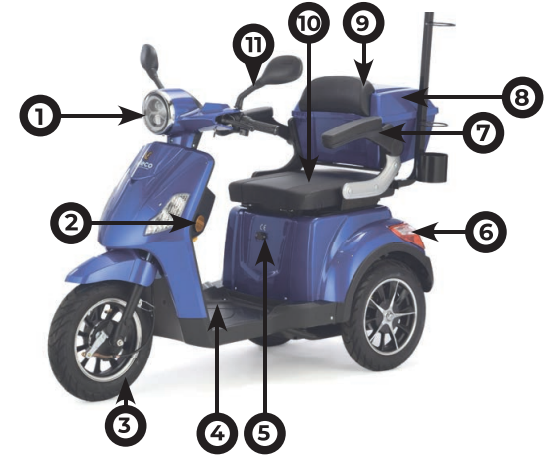 Veleco Draco Electric Mobility Scooter-features
