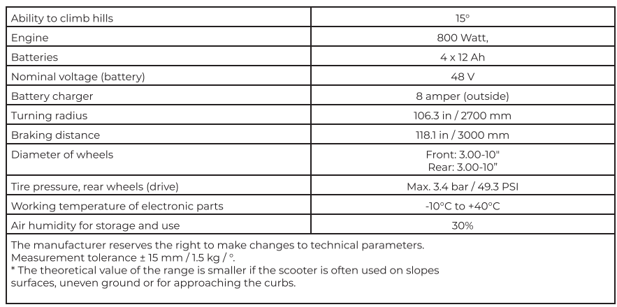 Veleco Draco Electric Mobility Scooter-specification-a